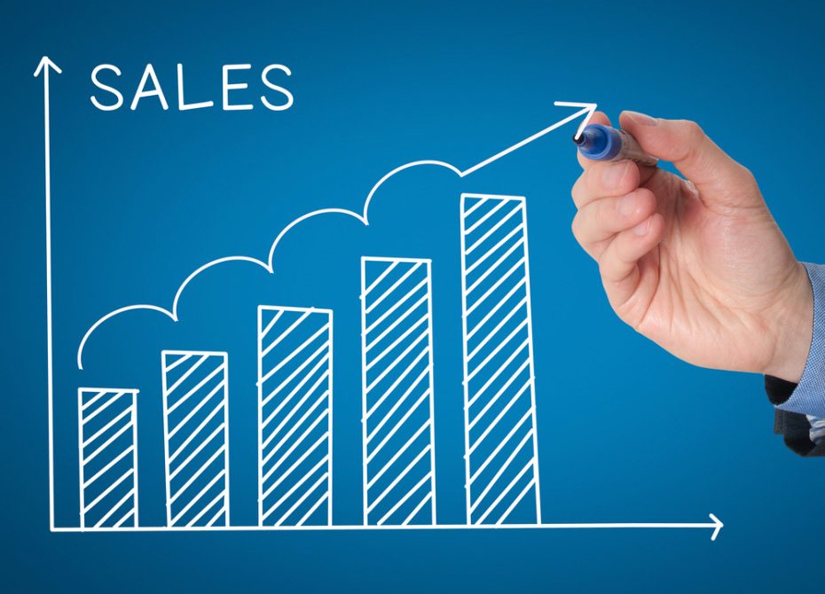 Read more about the article Gaya Kepimpinan Situasional pada Performance of Sales Representatives