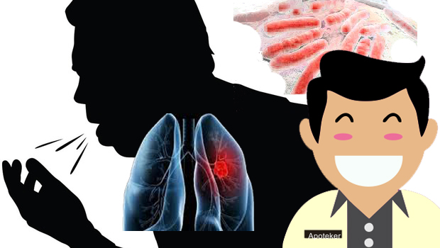 Read more about the article Pentingnya Peningkatan Pengetahuan Tentang Karakteristik Penyakit Tuberkulosis