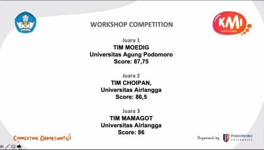 Read more about the article Tim Mamagot UNAIR Sabet Juara 3 Workshop Competition di KMI Award