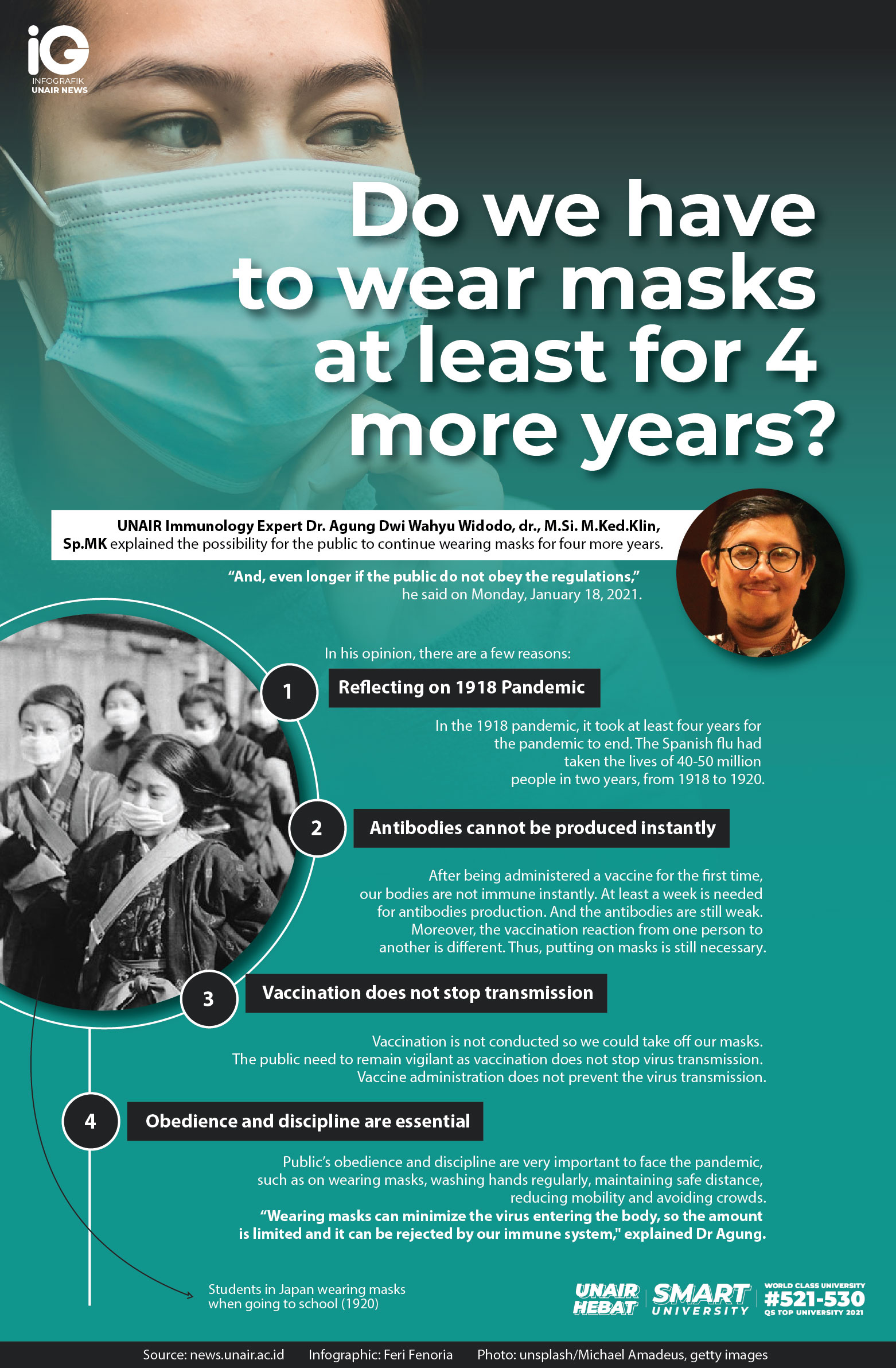 Read more about the article Do we have to wear masks at least for 4 more years?