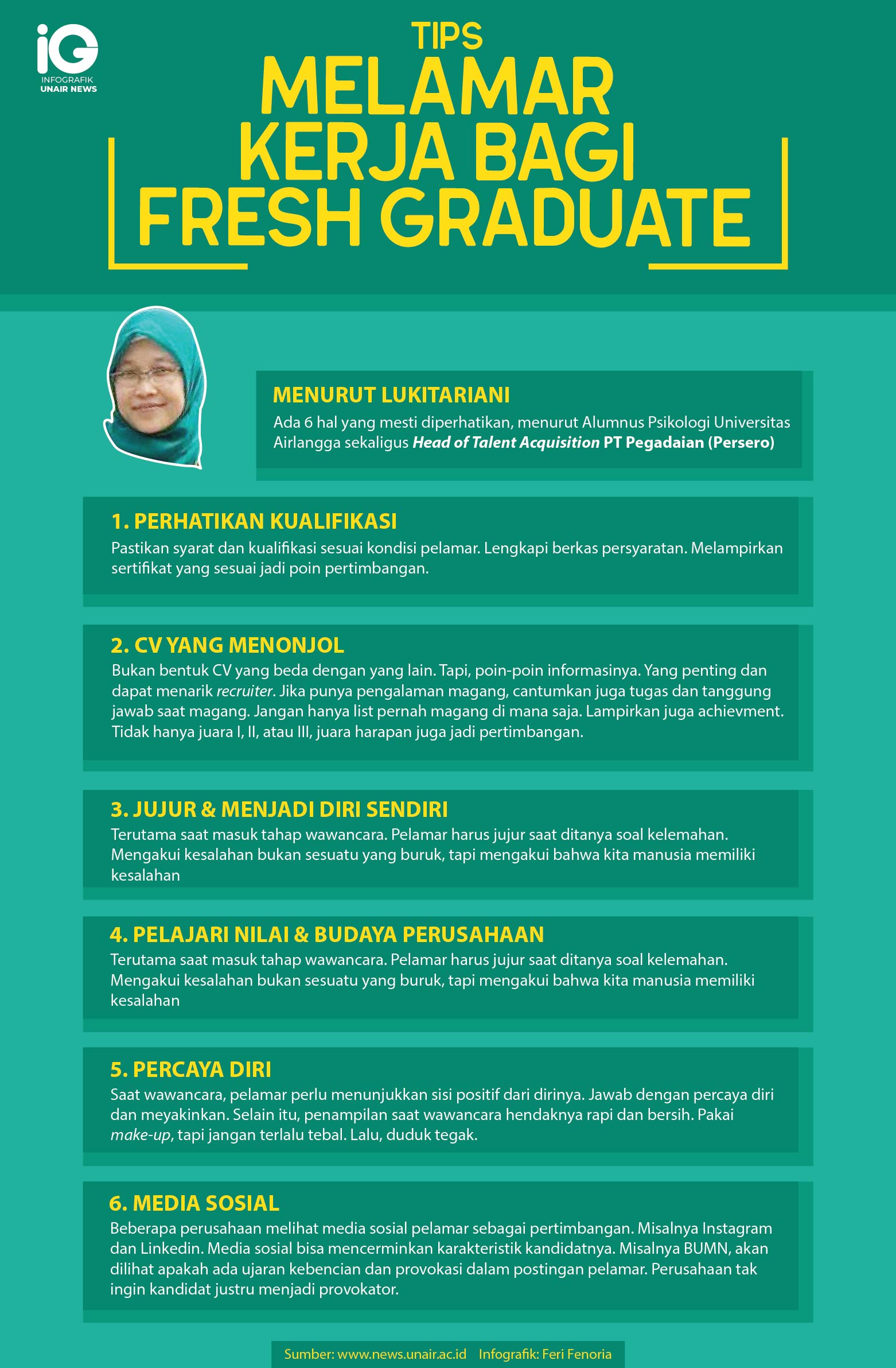 Read more about the article Infografik: 6 Tips bagi Fresh Graduate saat Melamar Kerja