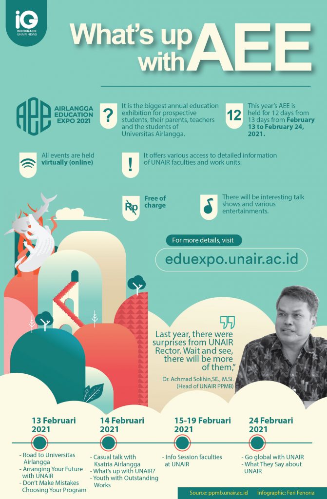 Education Expo Arsip Unair News