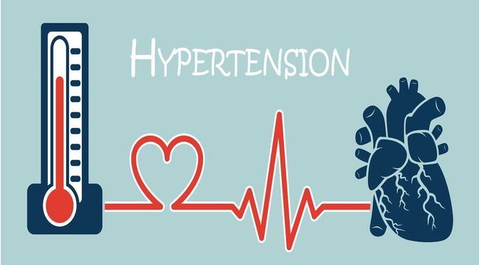 Read more about the article Evaluasi Variabilitas Denyut Jantung Menggunakan Elektrokardiografi Holter 24 Jam ada Pasien Hipertensi