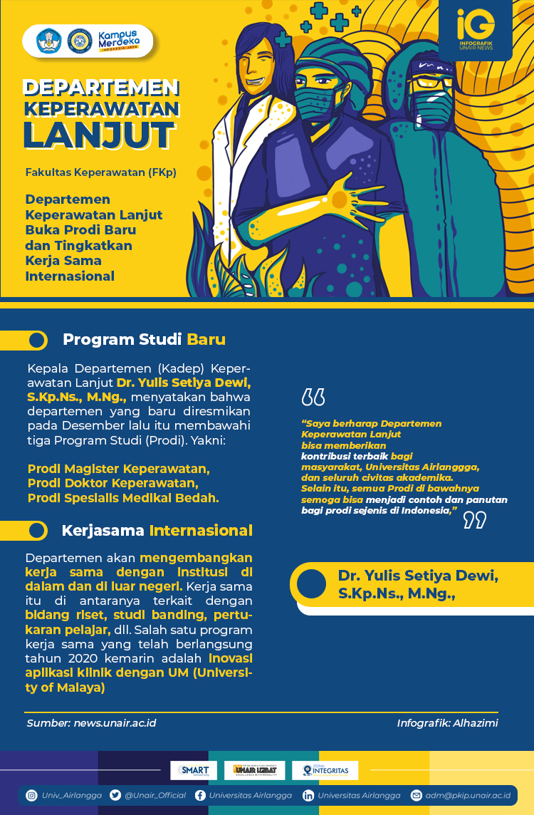 Read more about the article Infografik: Departemen Keperawatan Lanjut