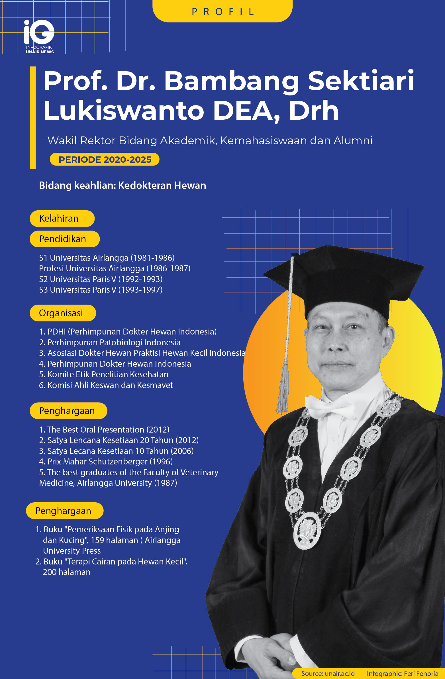 Read more about the article Profile: Prof. Dr. Bambang Sektiari Lukiswanto, DEA, DVM