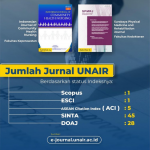 Jurnal UNAIR Terbanyak Raih Akreditasi Nasional dan Internasional