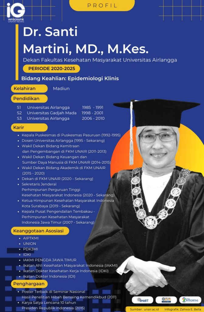 Infografik; Zahwa Bela