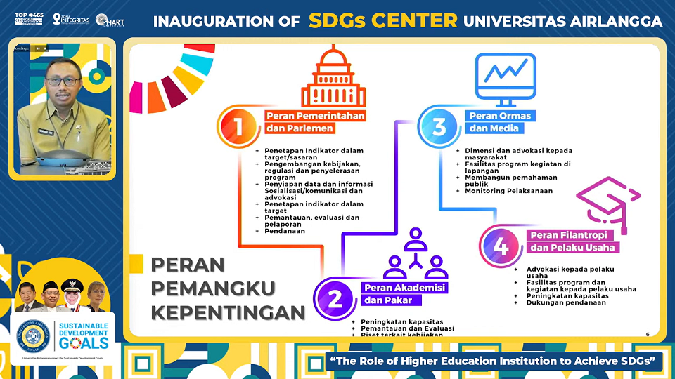 Read more about the article UNAIR-Jawa Timur Berkomitmen Perkuat Realisasi Program SDGs